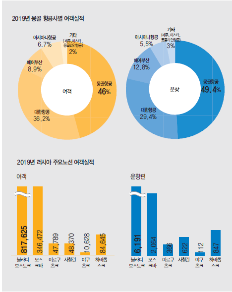 뉴스 사진